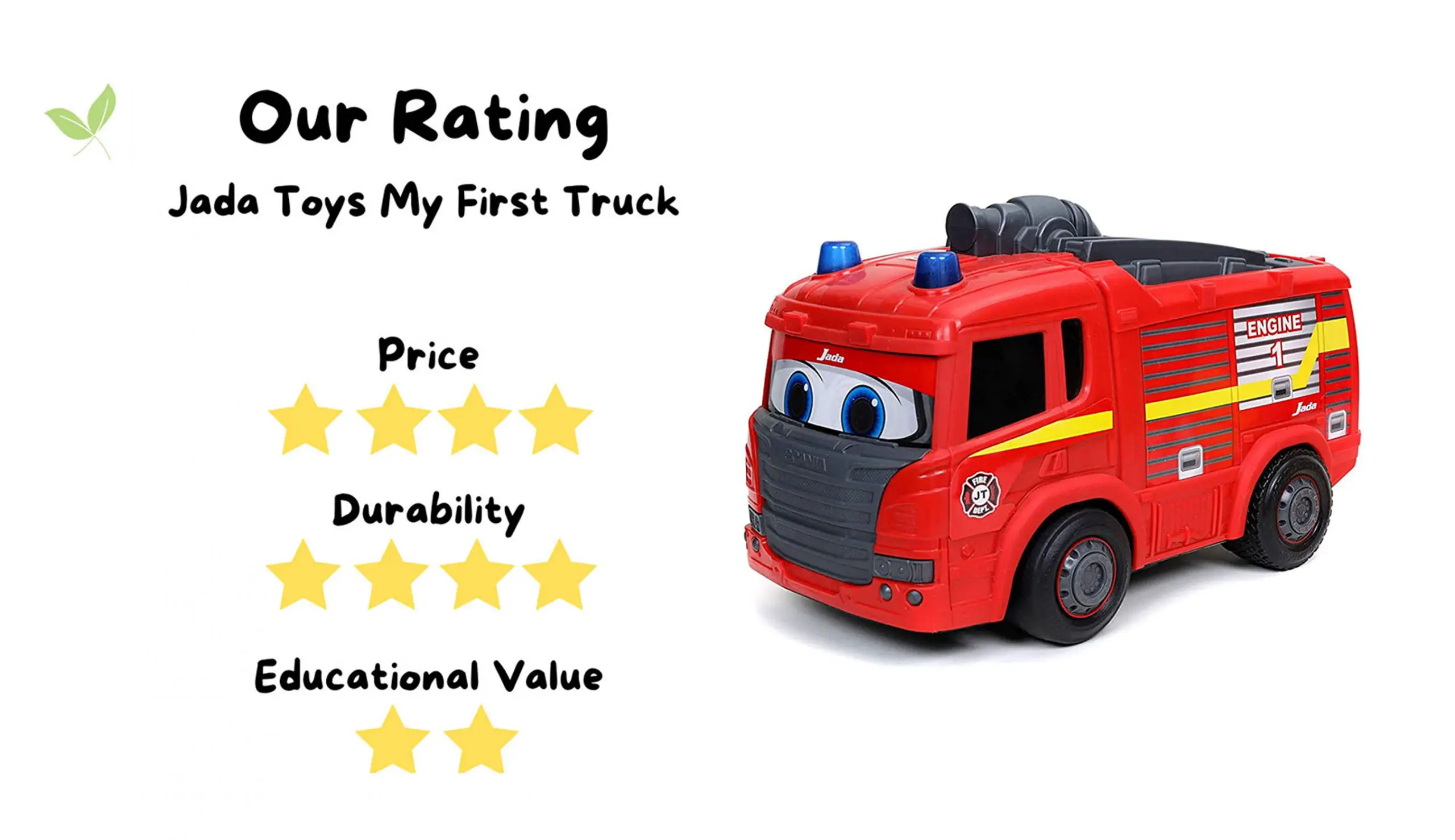 Stuff4Tots Jada Toys Toddler RC Car Rating