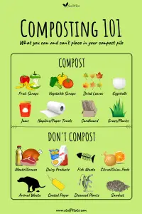 What can and cant be composted