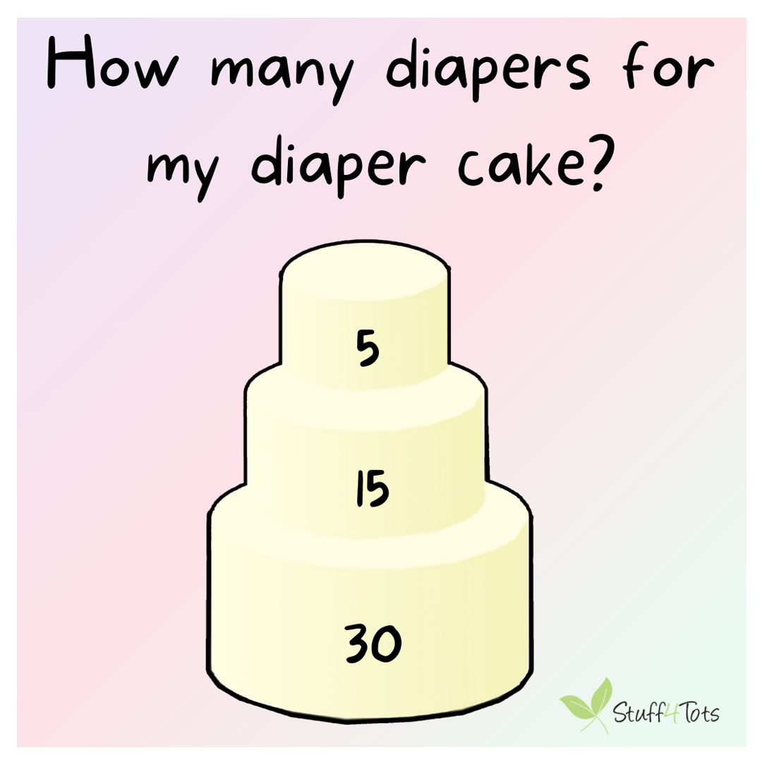 How many diapers for my diaper cake