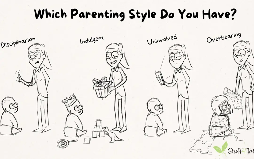 Illustration of Different Parenting Styles