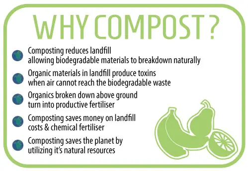 Table showing benefits of composting for the environment